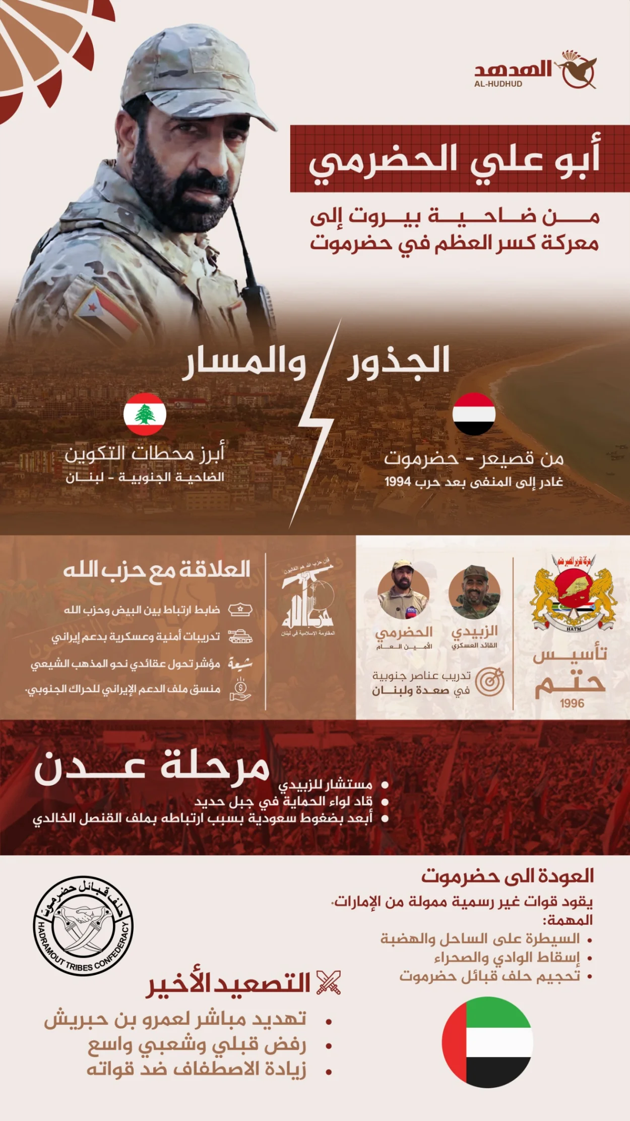 أبو علي الحضرمي.. من ضاحية بيروت الى معركة كسر عظم في حضرموت