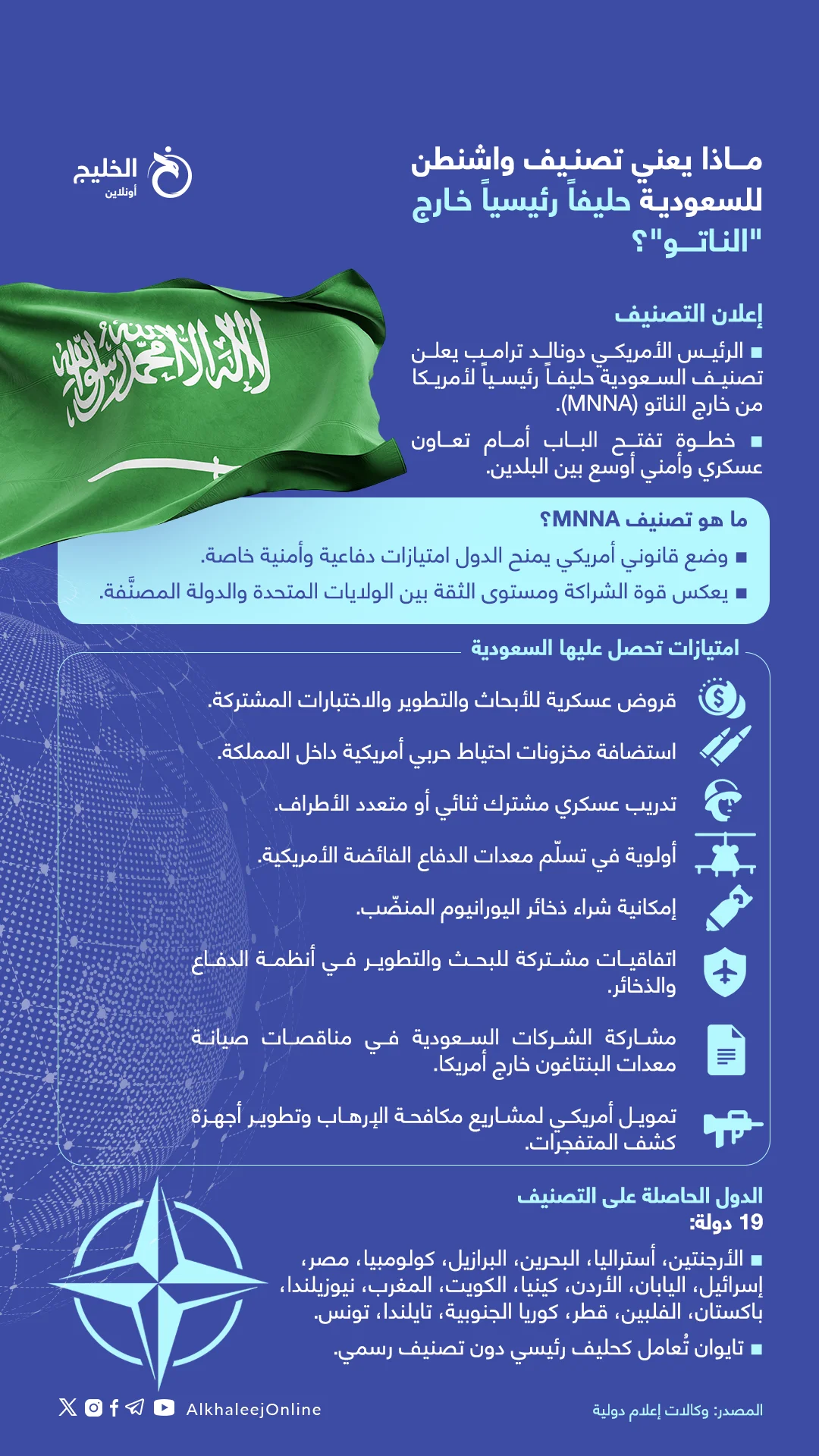 الولايات المتحدة تصنف السعودية حليف من خارج الناتو